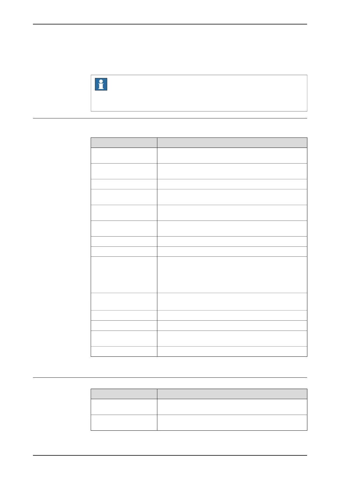 Page #822 background image