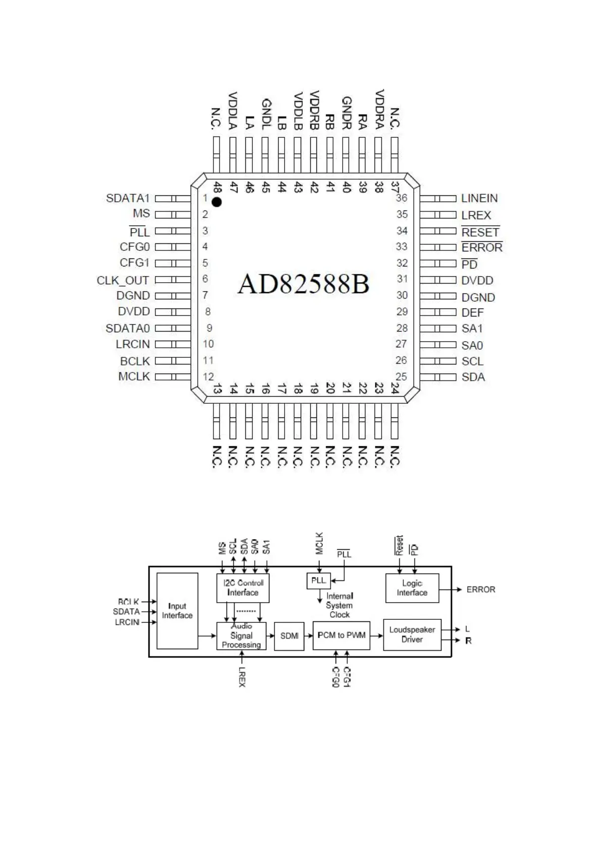 Page #34 background image