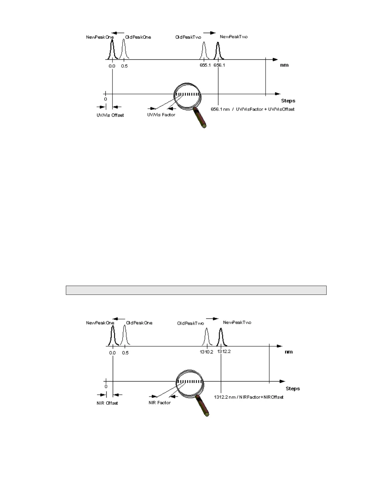 Page #45 background image
