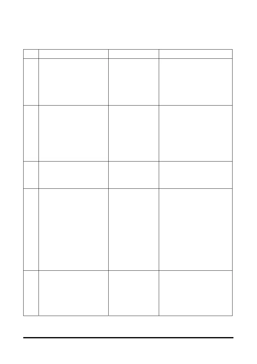 Page #81 background image