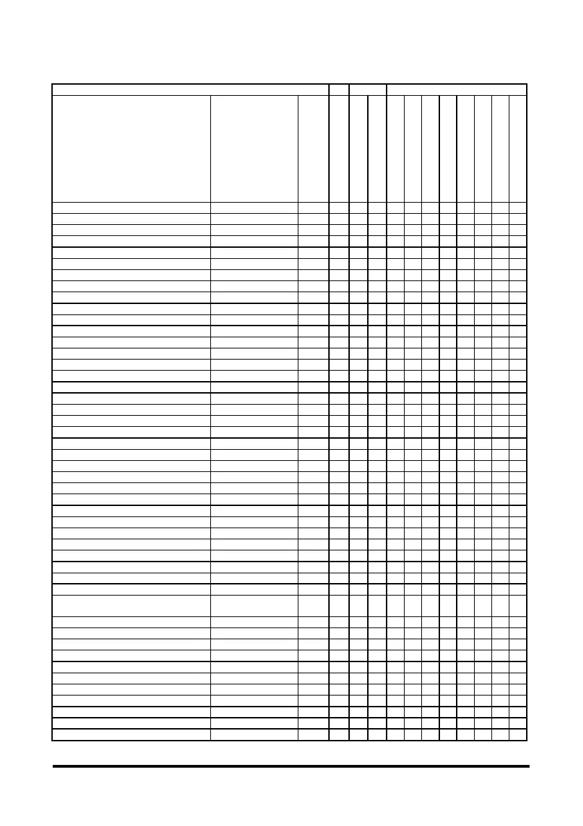 Page #119 background image