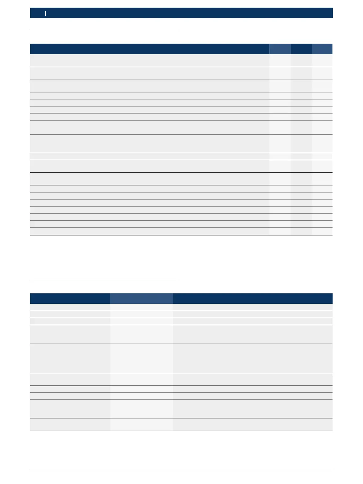 Page #284 background image