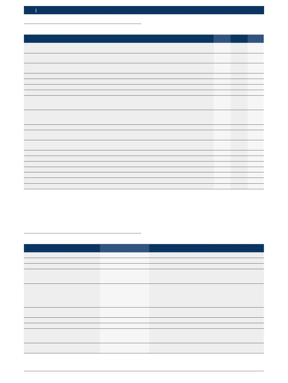 Page #64 background image