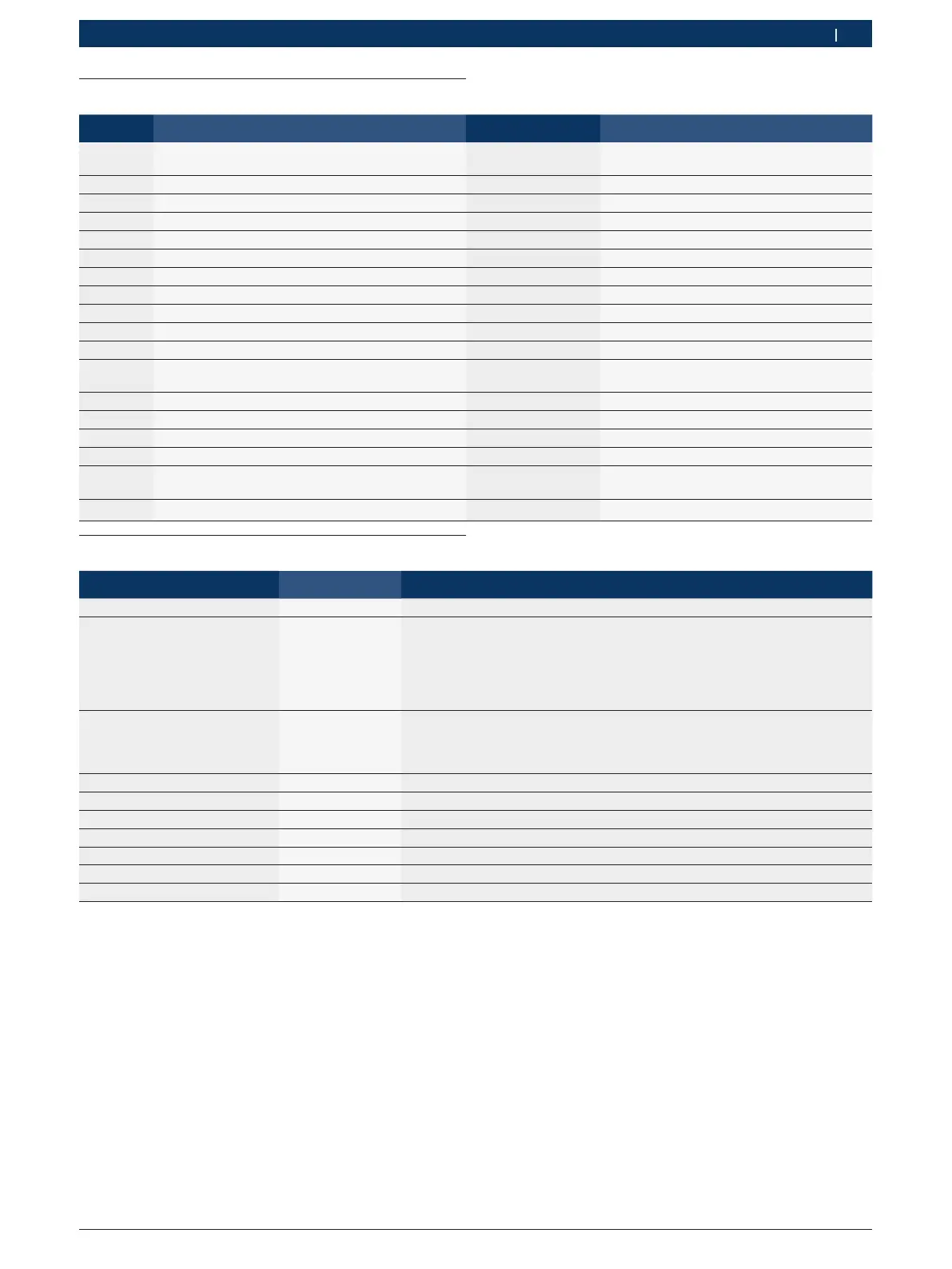 Page #227 background image