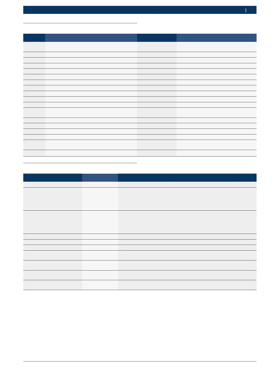 Page #249 background image