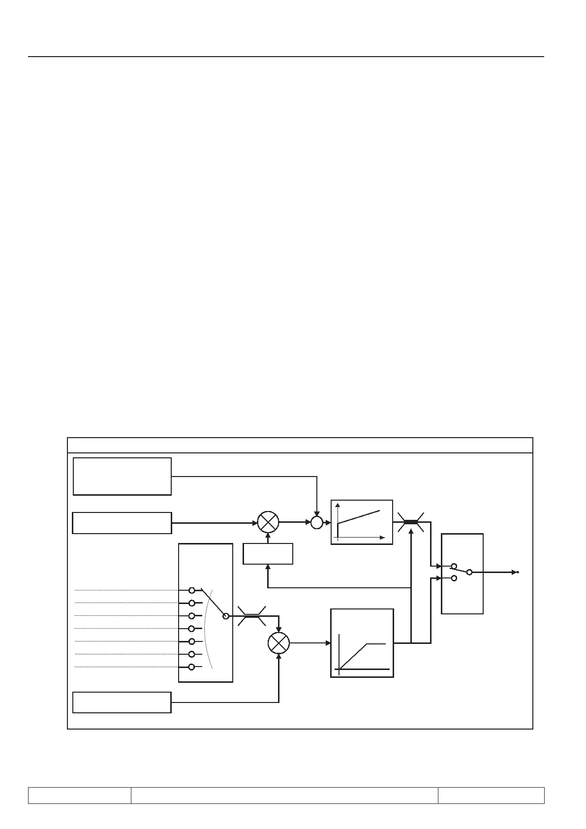 Page #258 background image