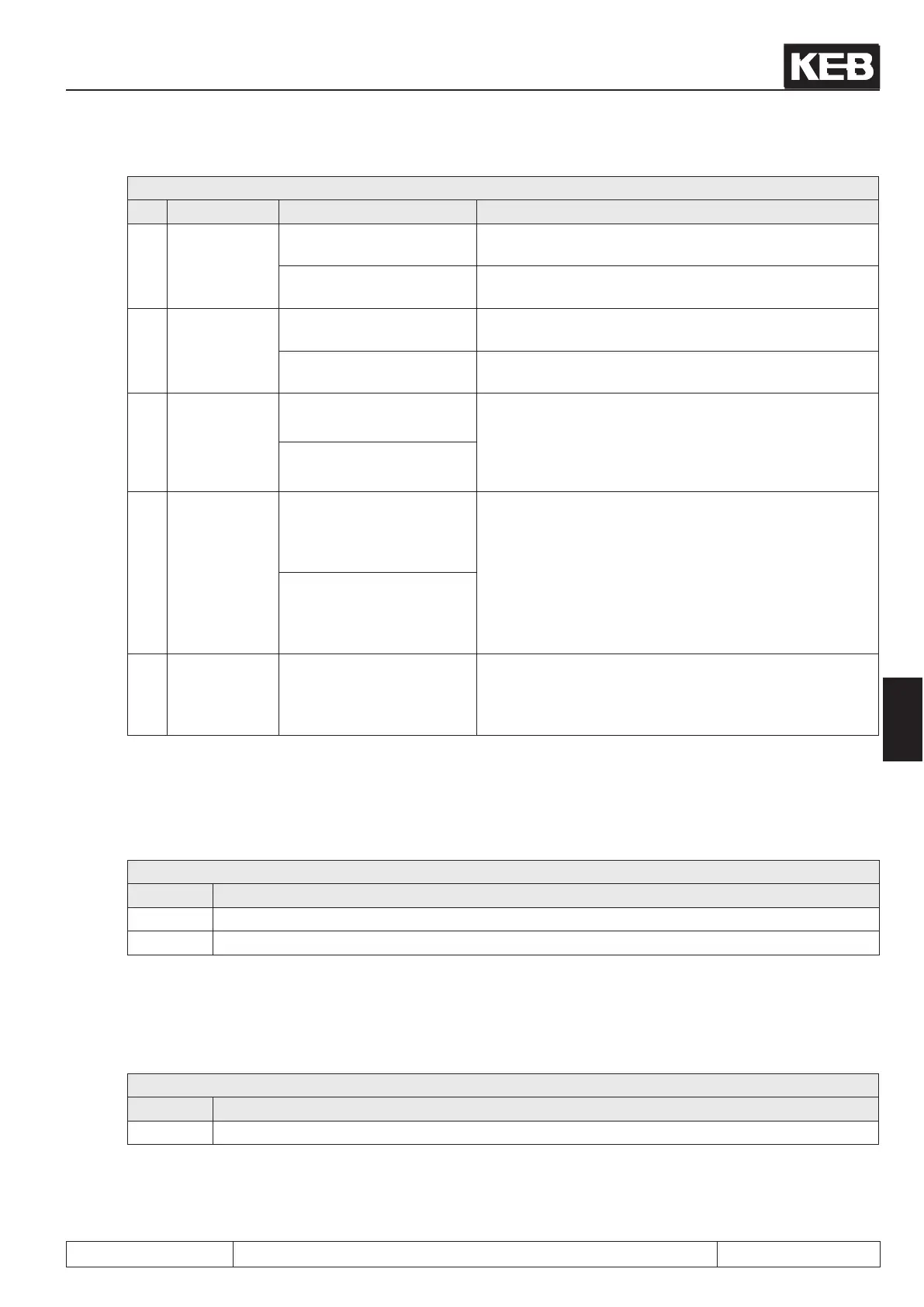 Page #399 background image