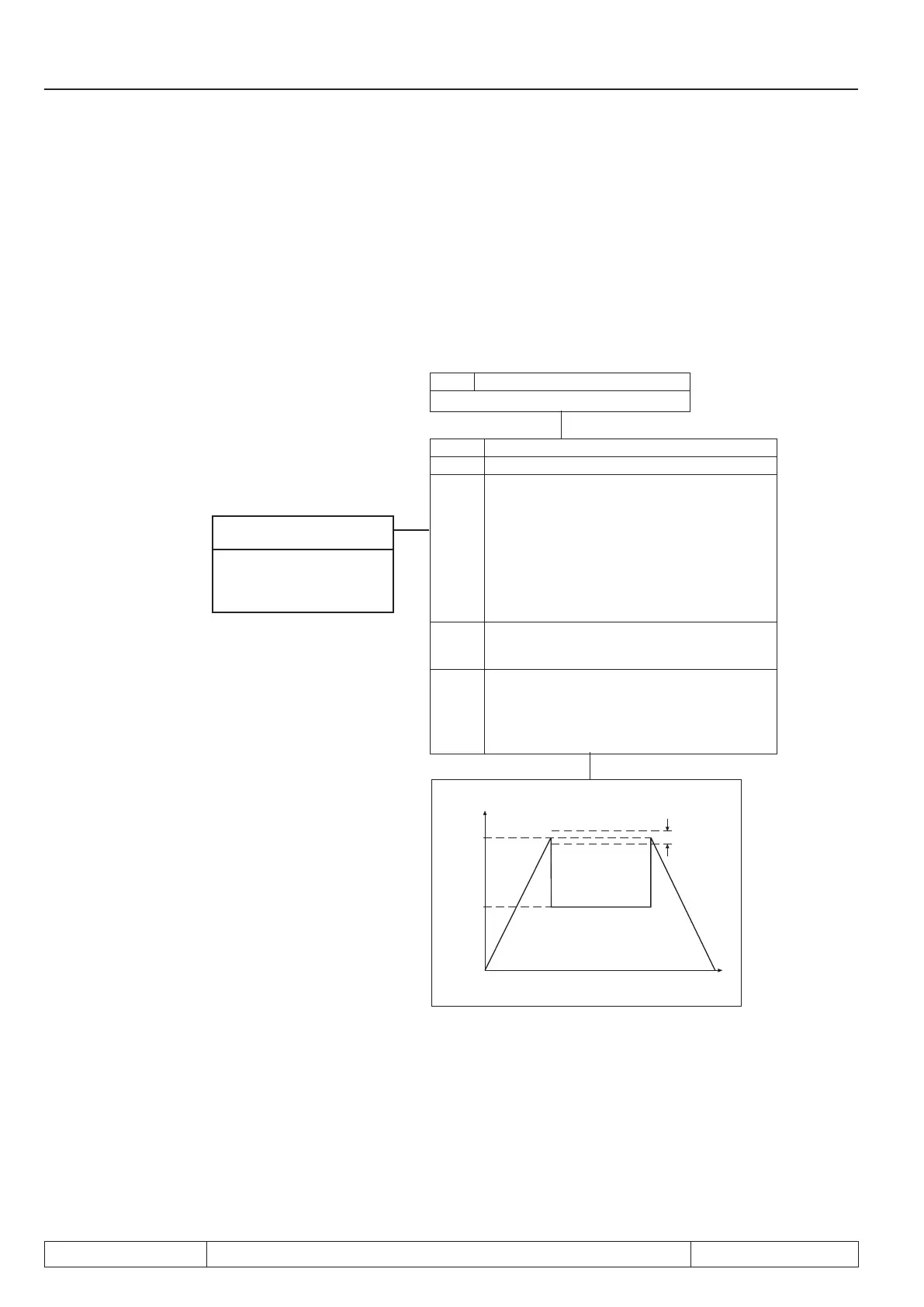 Page #438 background image