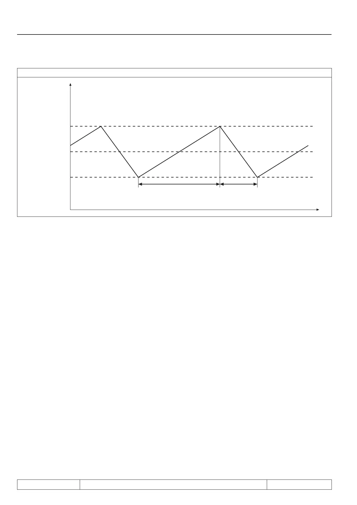 Page #452 background image