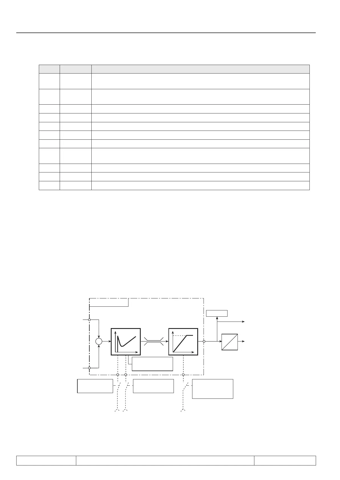 Page #458 background image