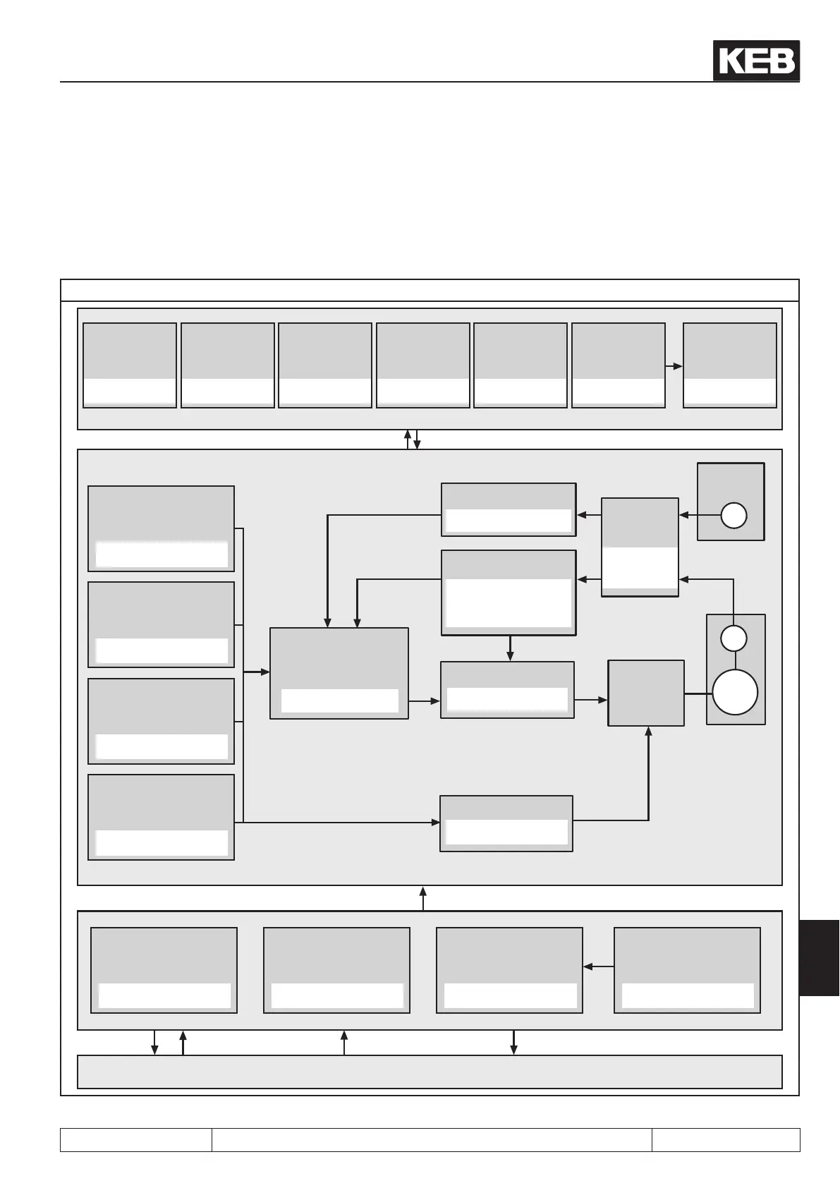 Page #513 background image