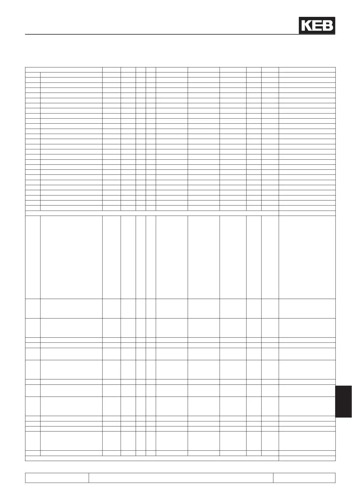 Page #529 background image