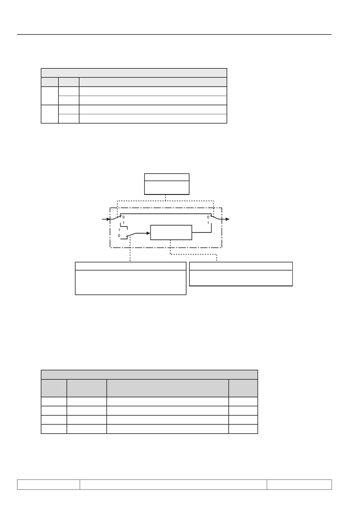 Page #102 background image