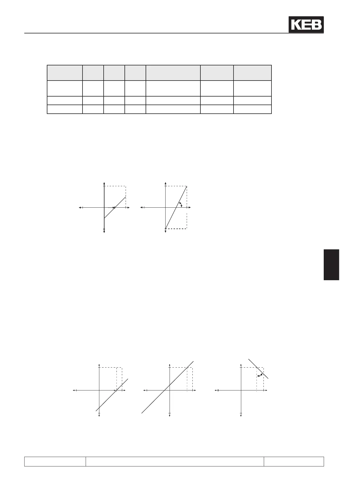 Page #105 background image