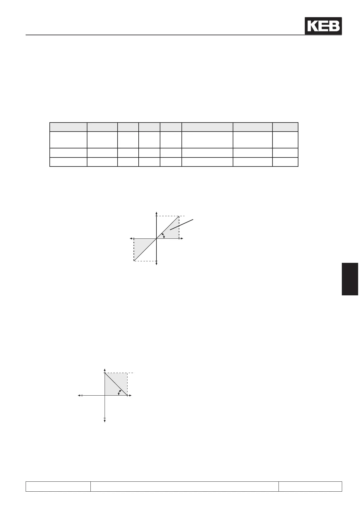Page #111 background image