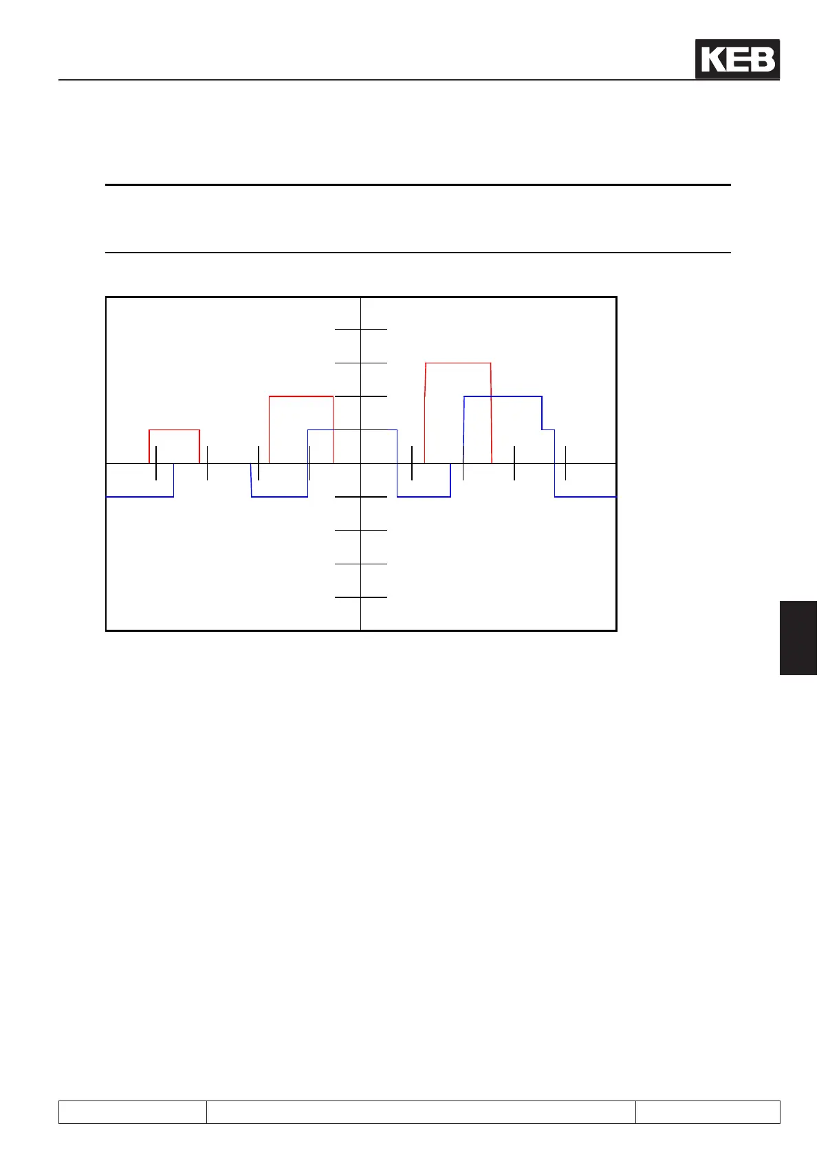 Page #119 background image