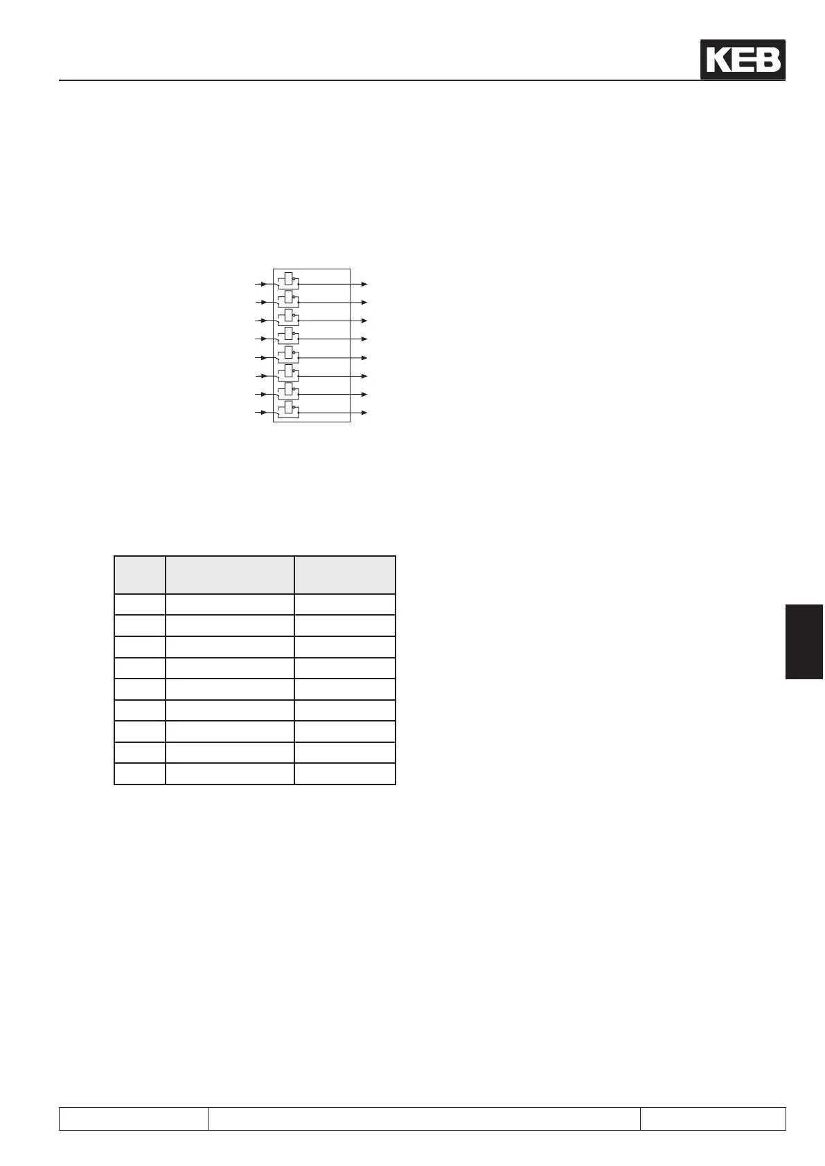 Page #137 background image