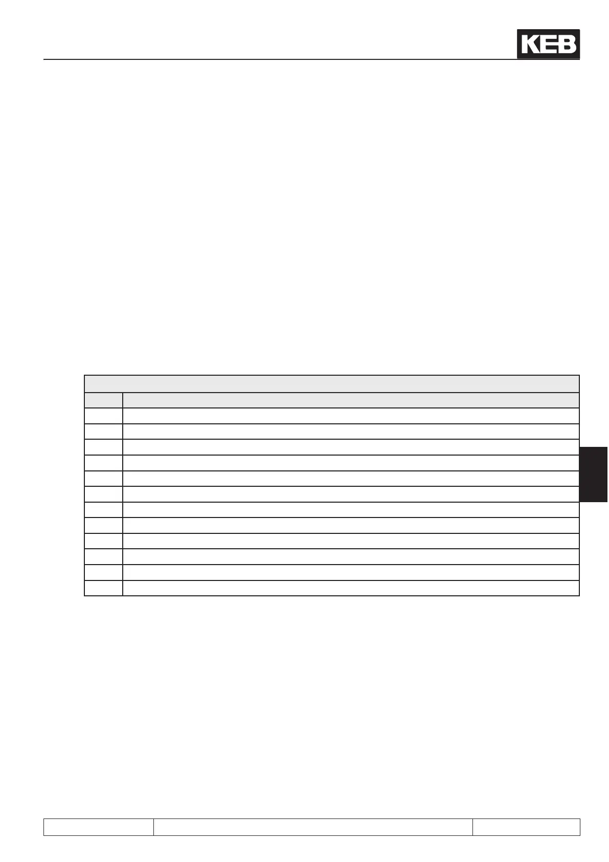 Page #147 background image
