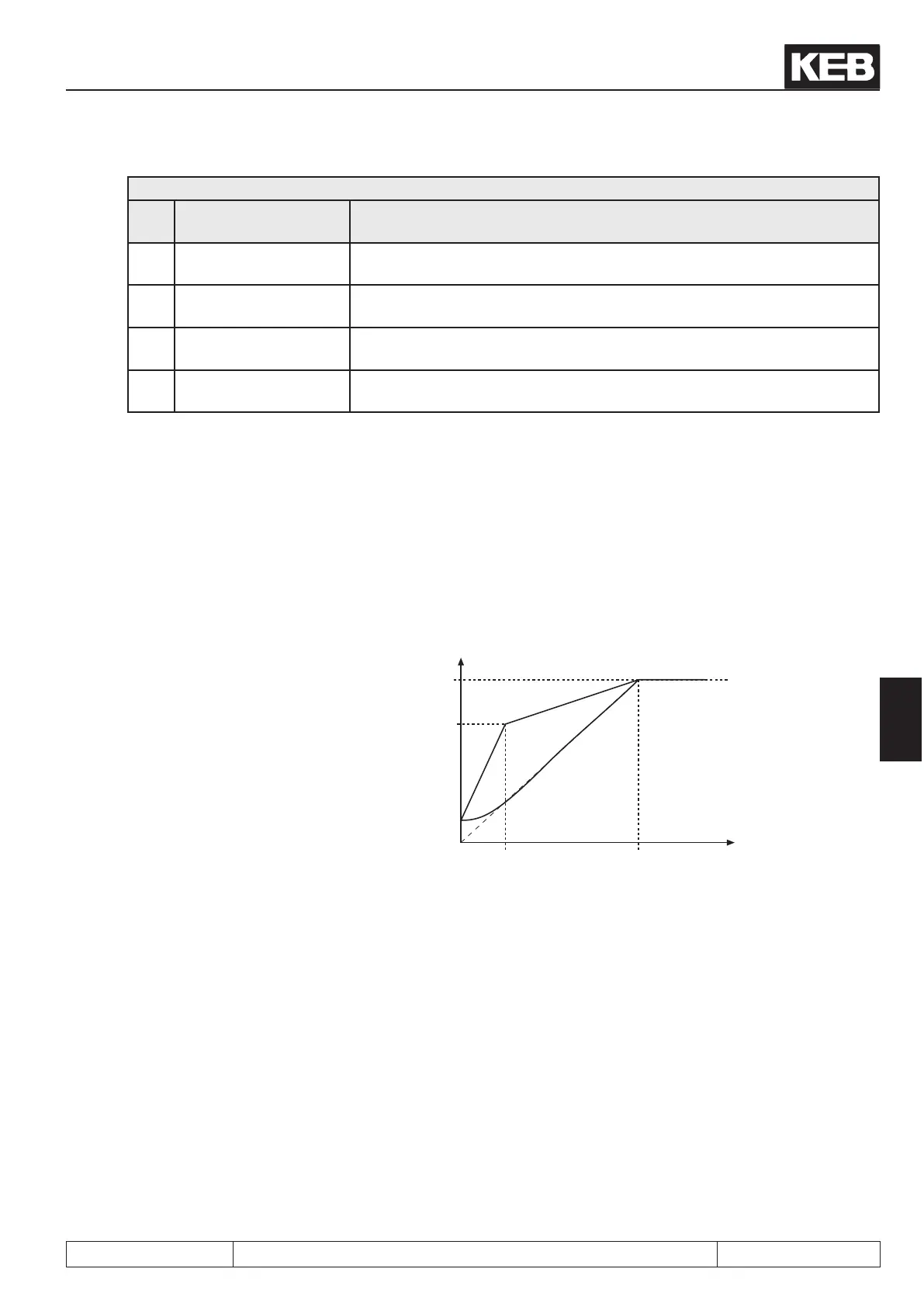 Page #167 background image