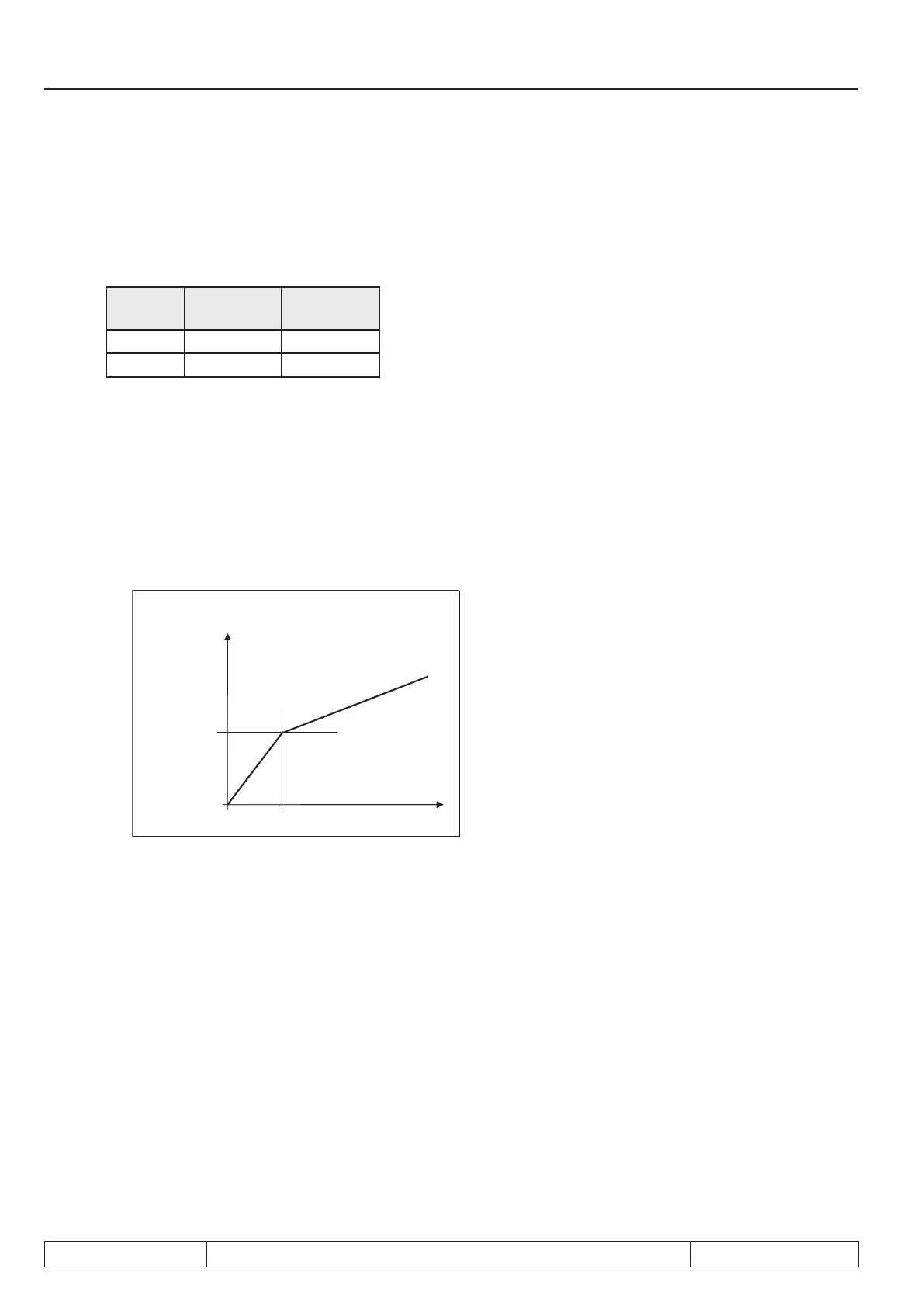 Page #190 background image