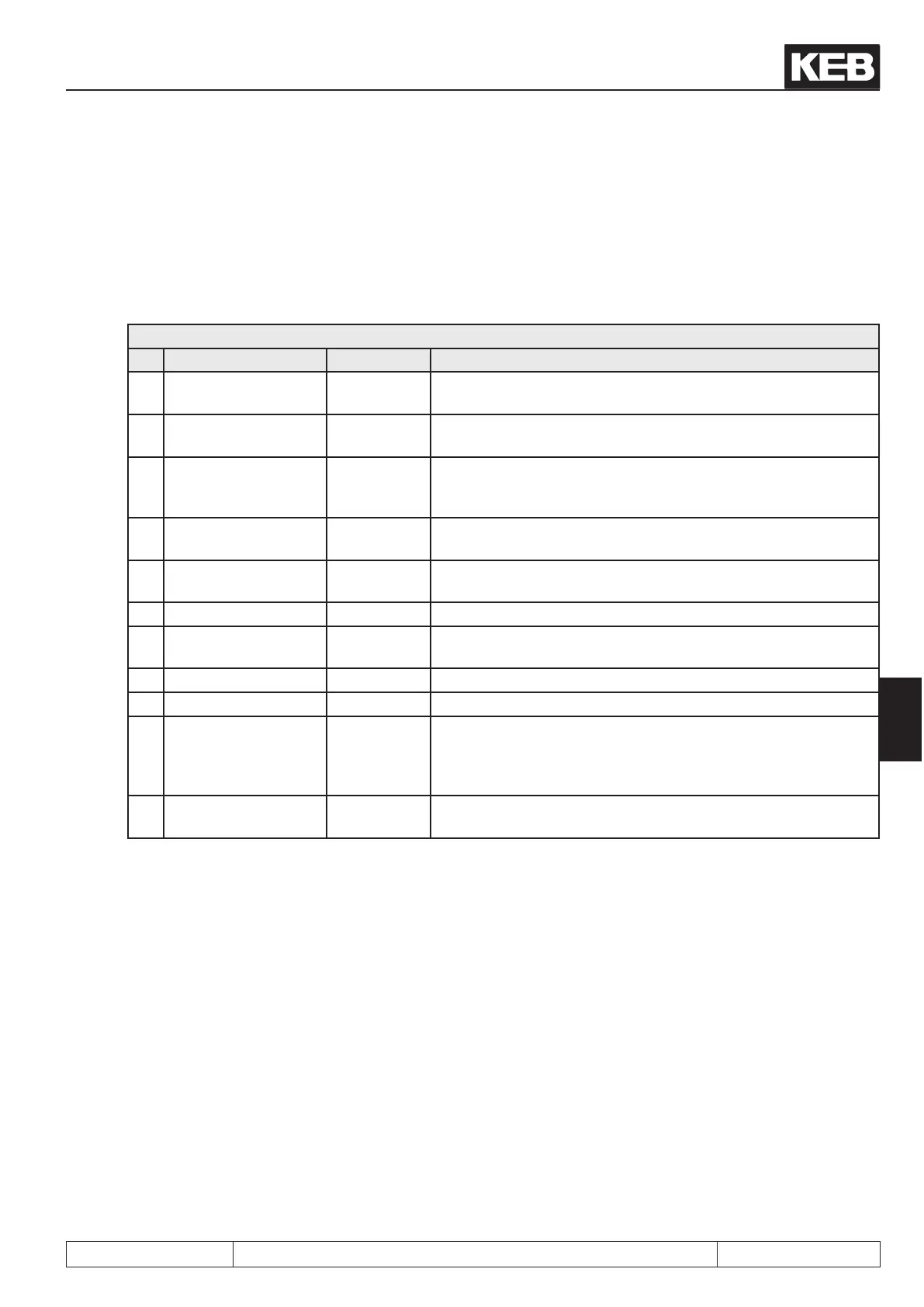 Page #193 background image