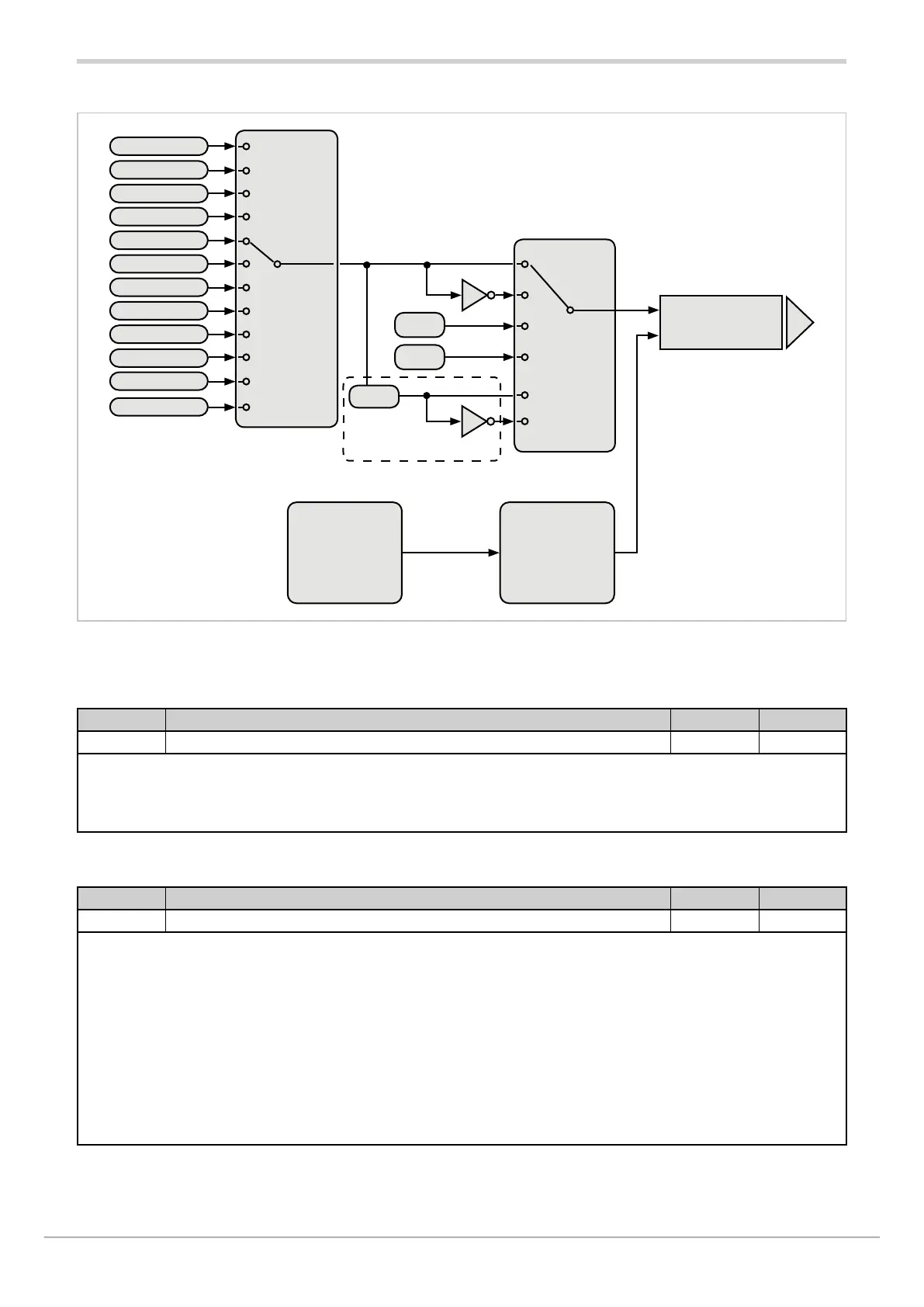 Page #143 background image