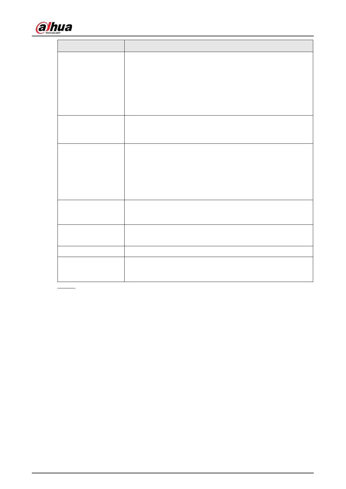 Page #162 background image