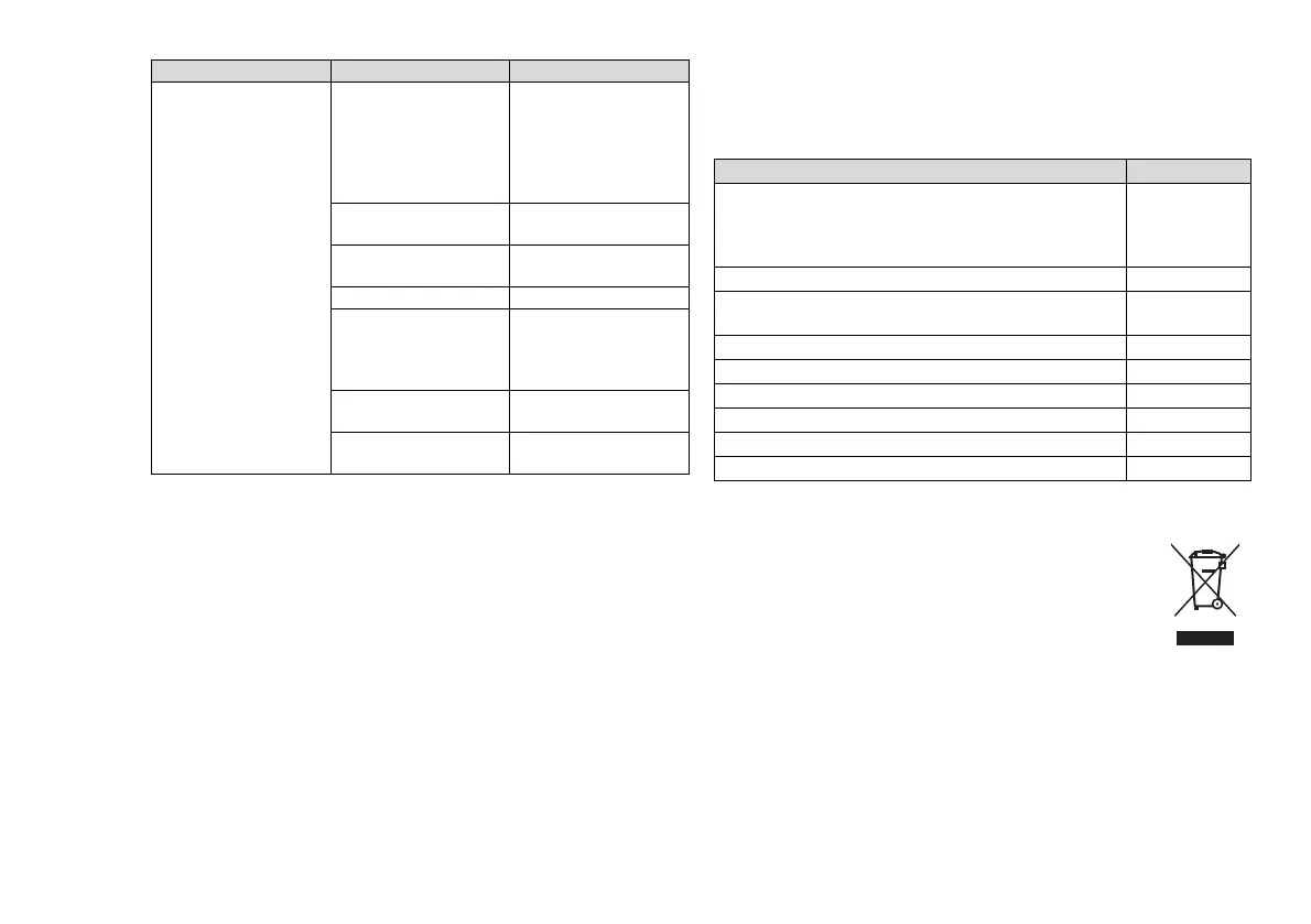 Page #49 background image