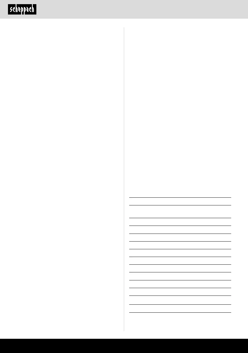 Page #70 background image
