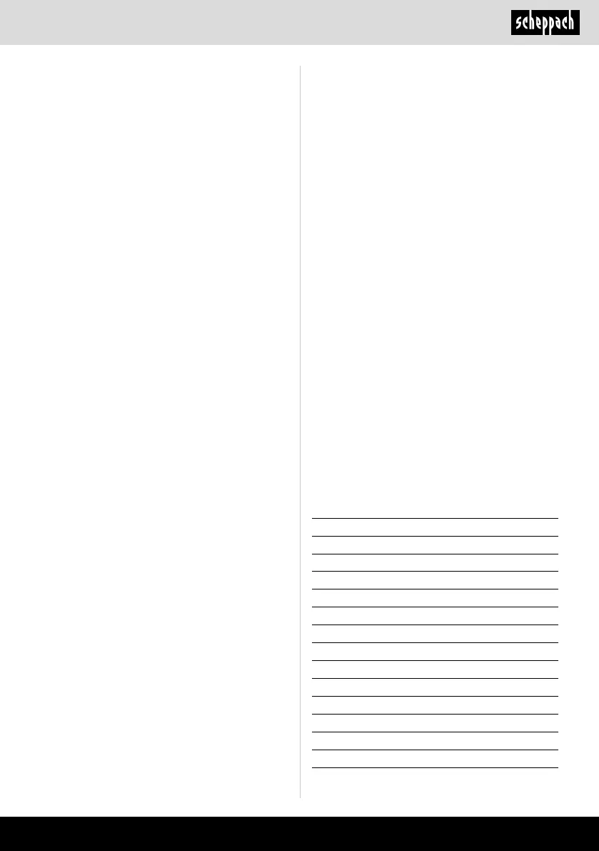 Page #113 background image