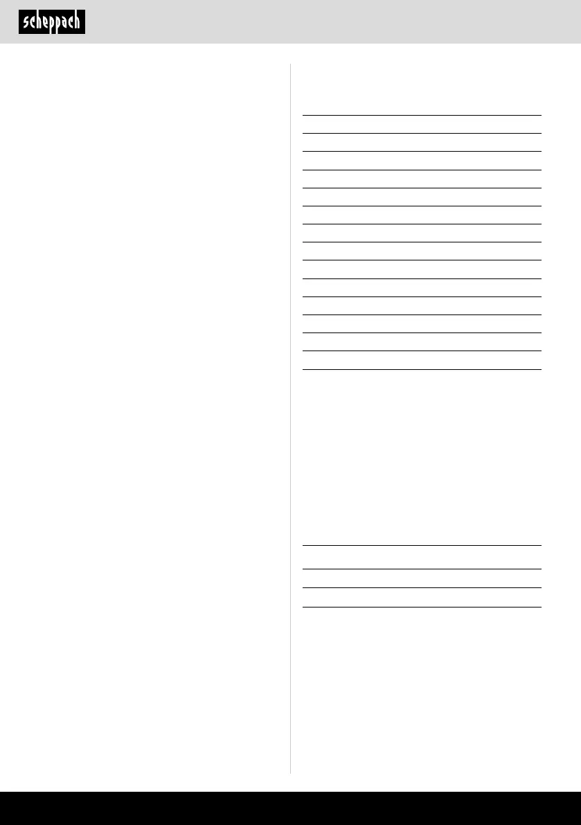 Page #206 background image