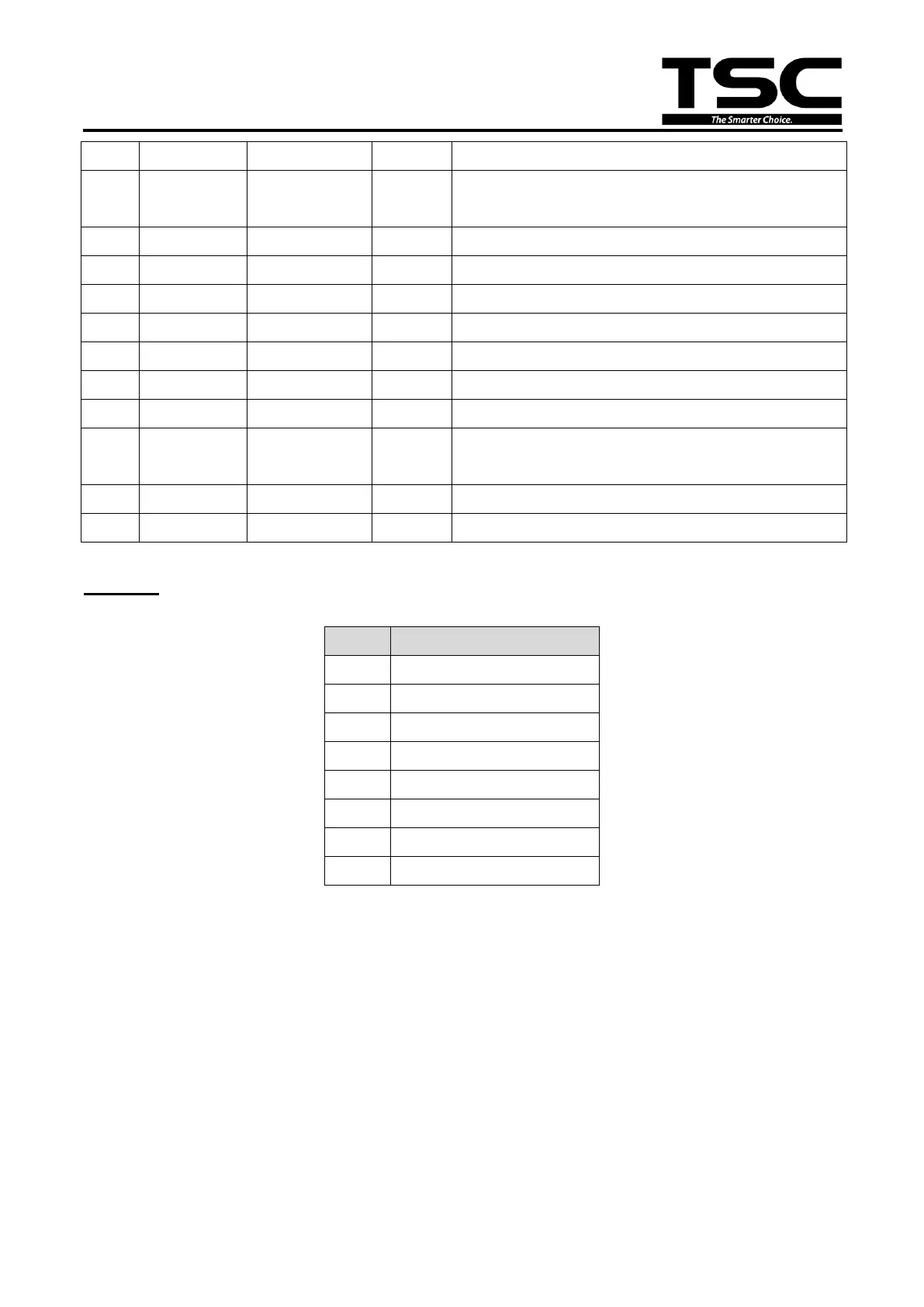 Page #15 background image
