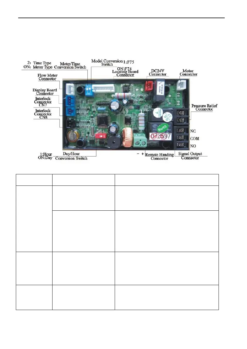 Page #22 background image