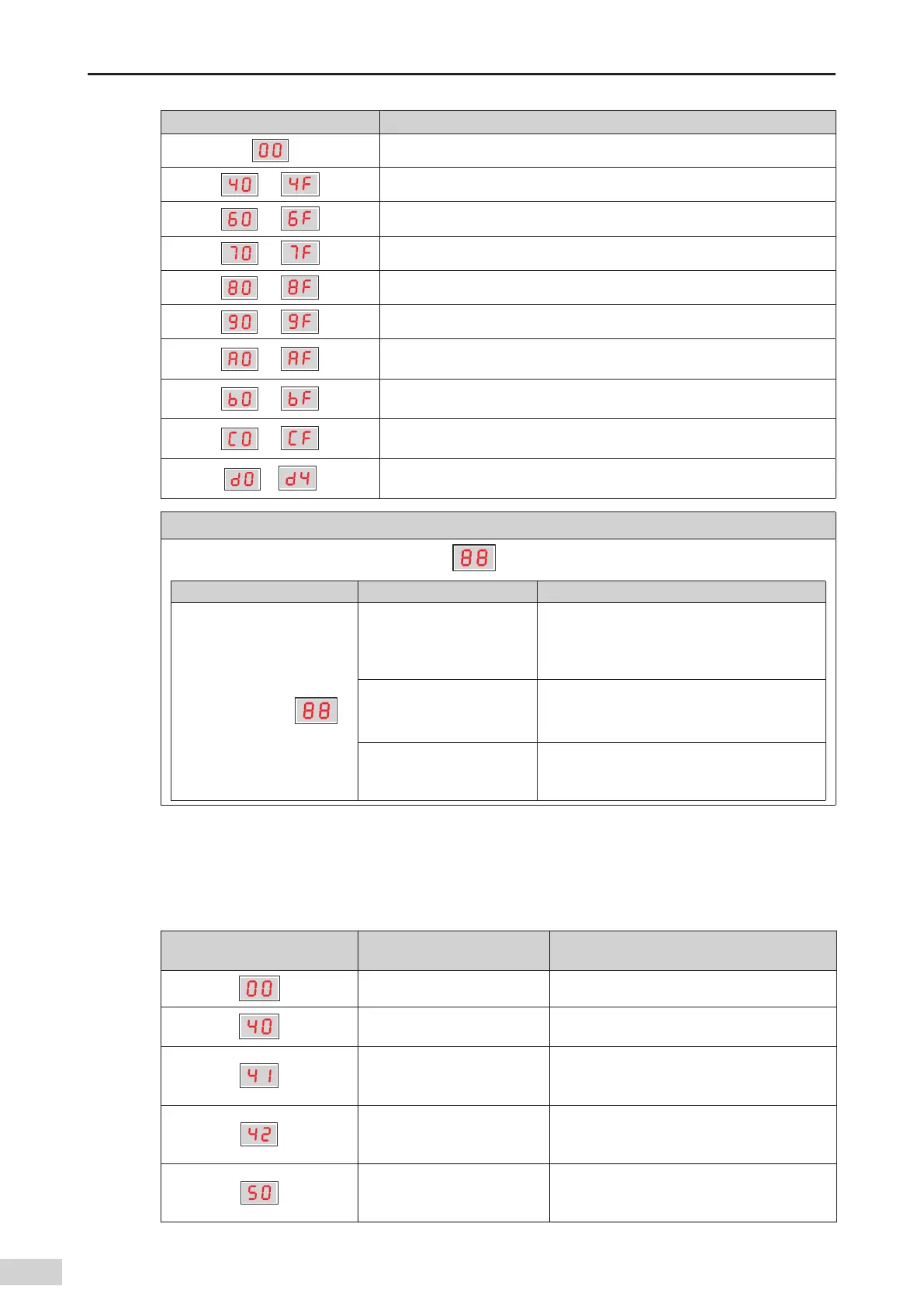 Page #129 background image