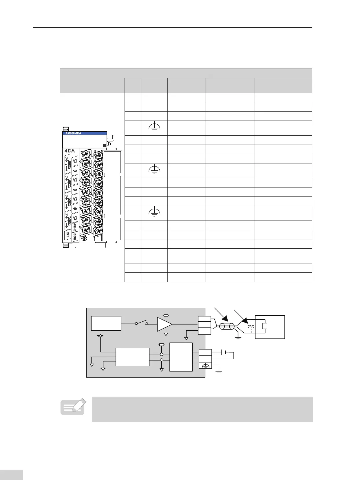 Page #101 background image