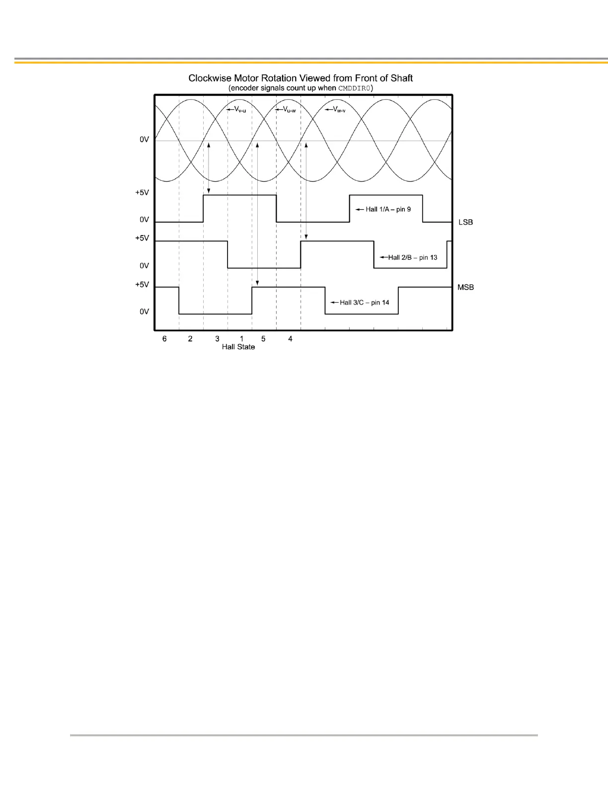 Page #76 background image