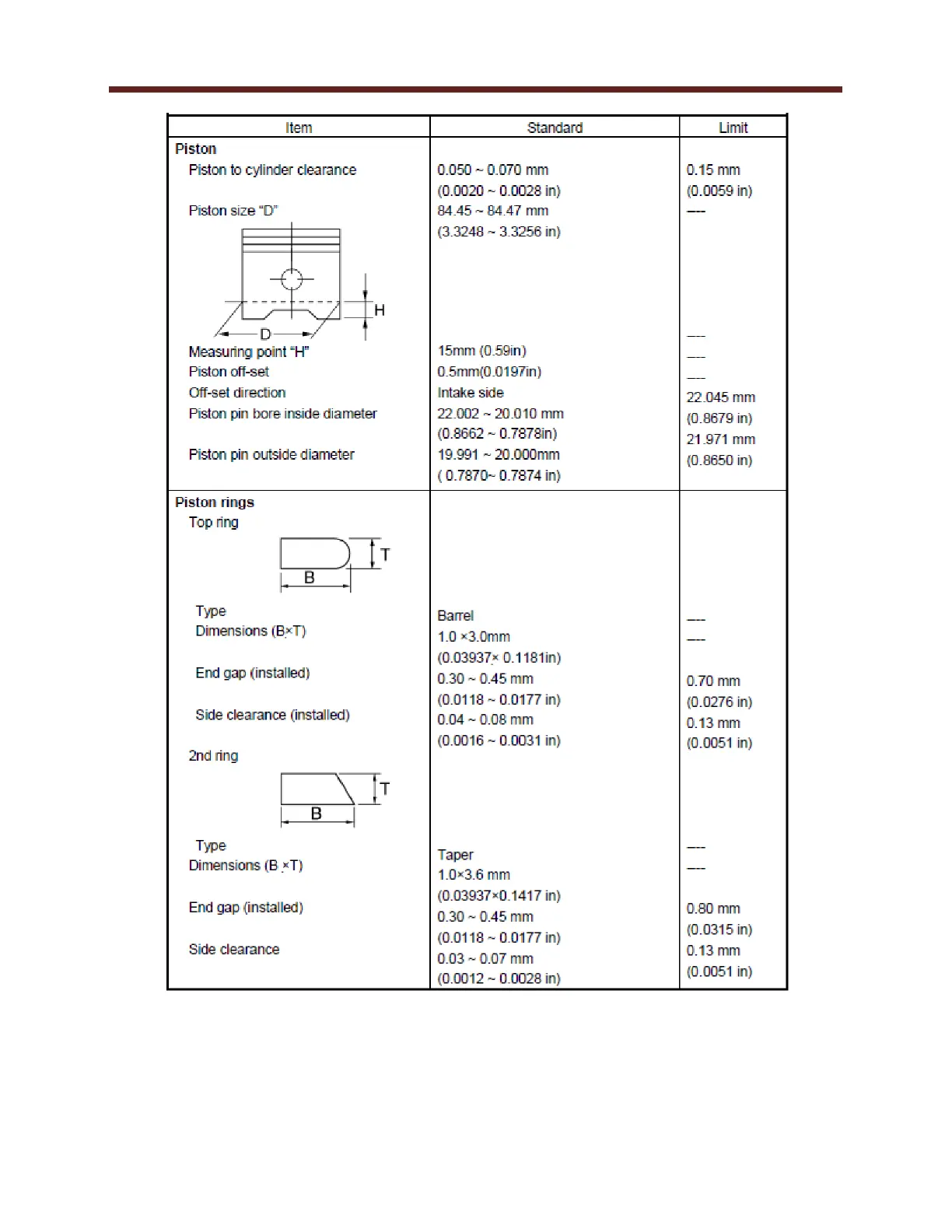 Page #54 background image