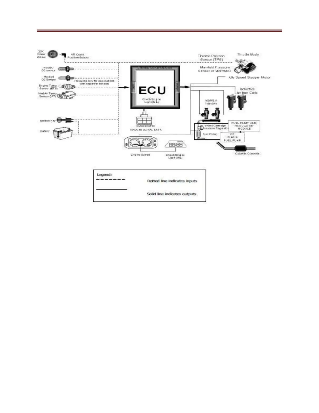 Page #234 background image