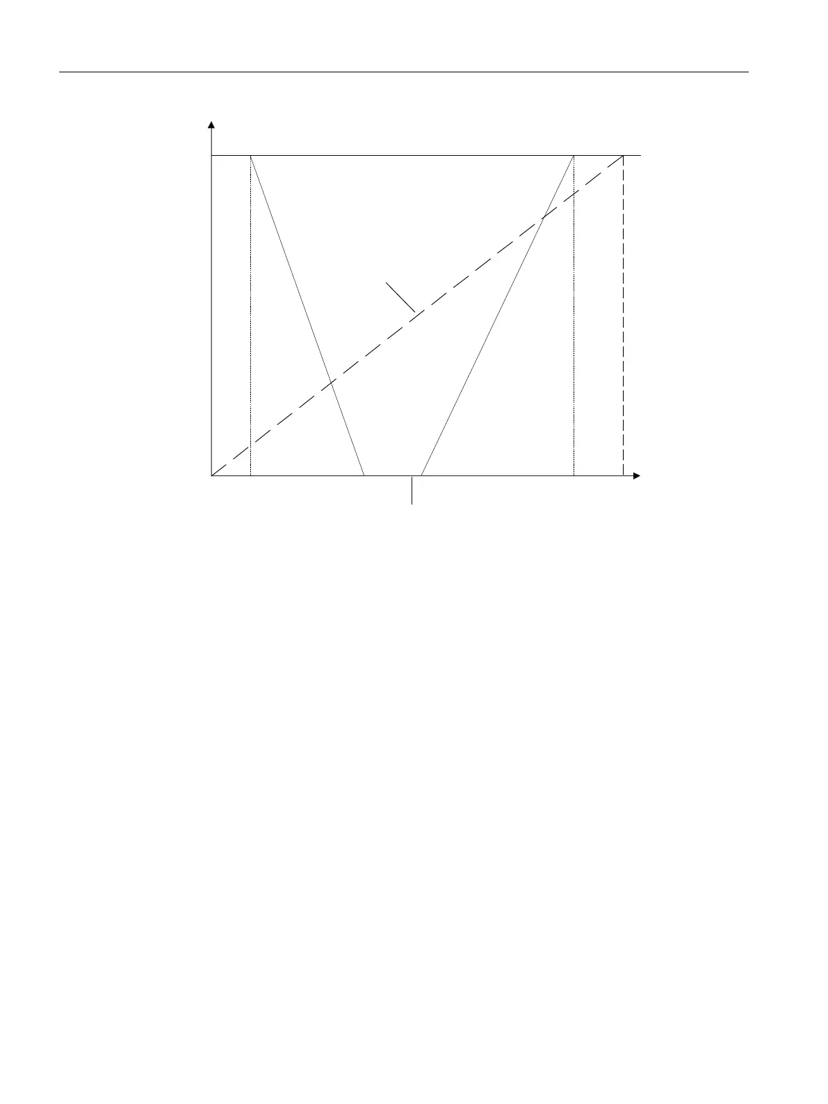 Page #148 background image