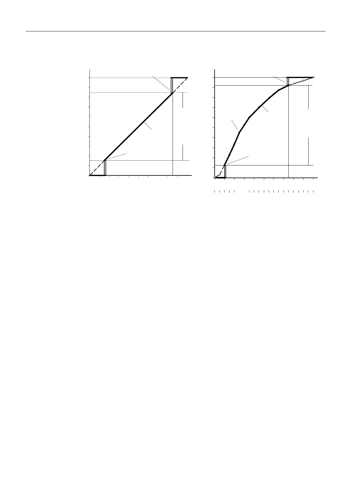 Page #150 background image