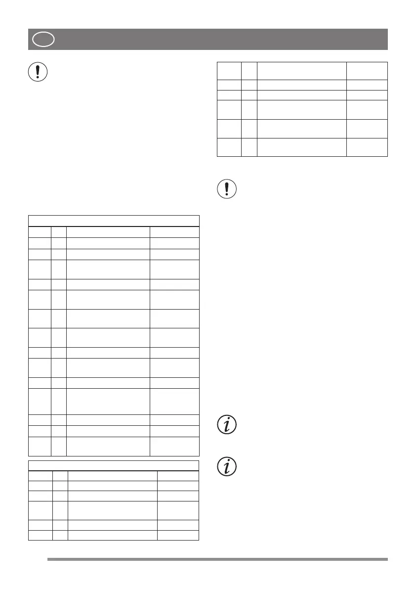 Page #54 background image