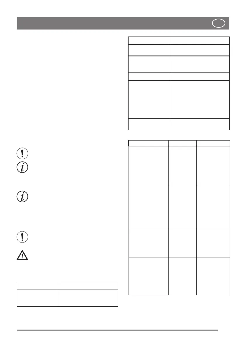 Page #61 background image