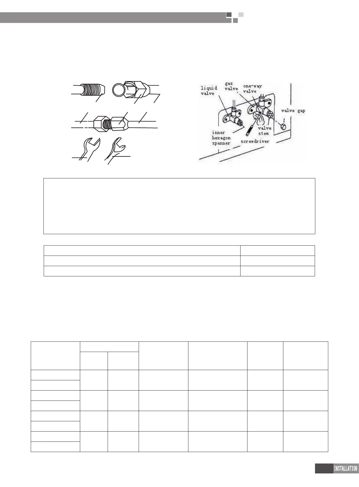 Page #50 background image