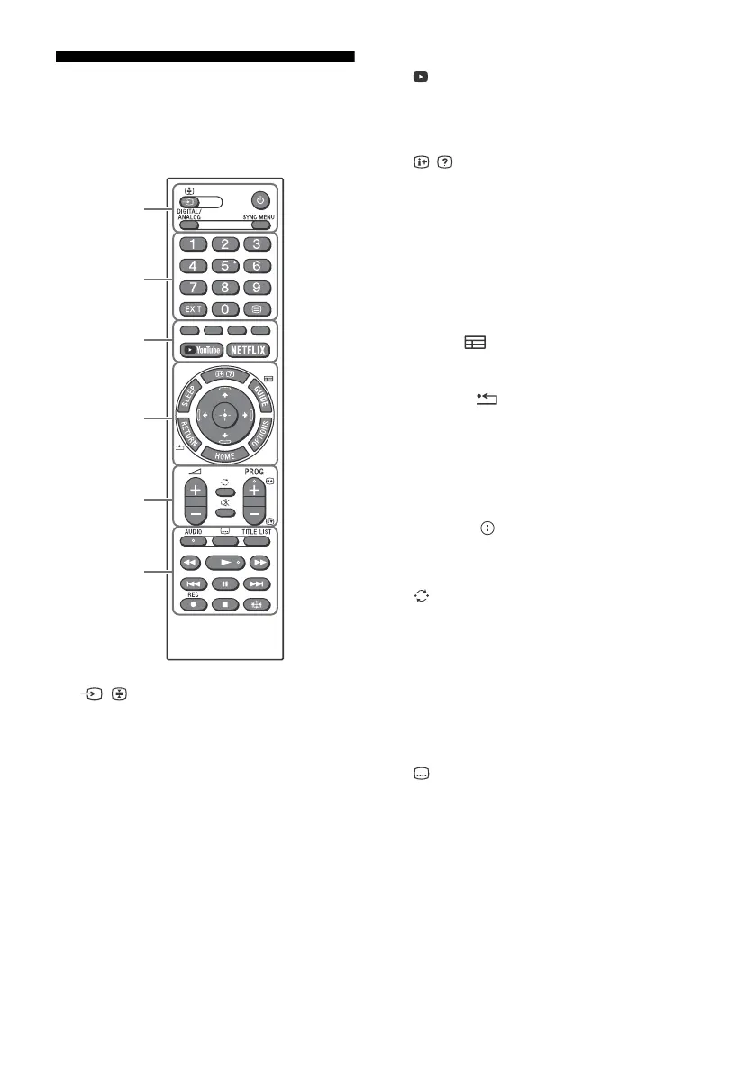 Page #122 background image