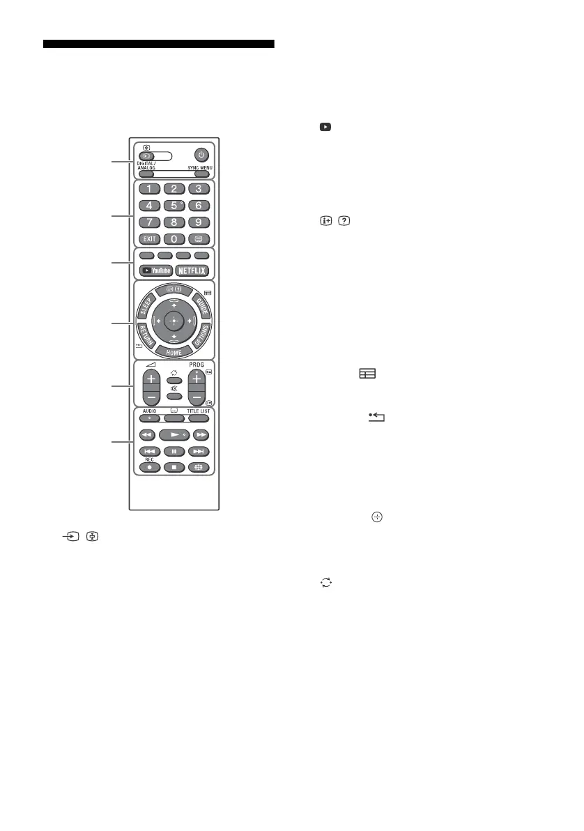 Page #132 background image