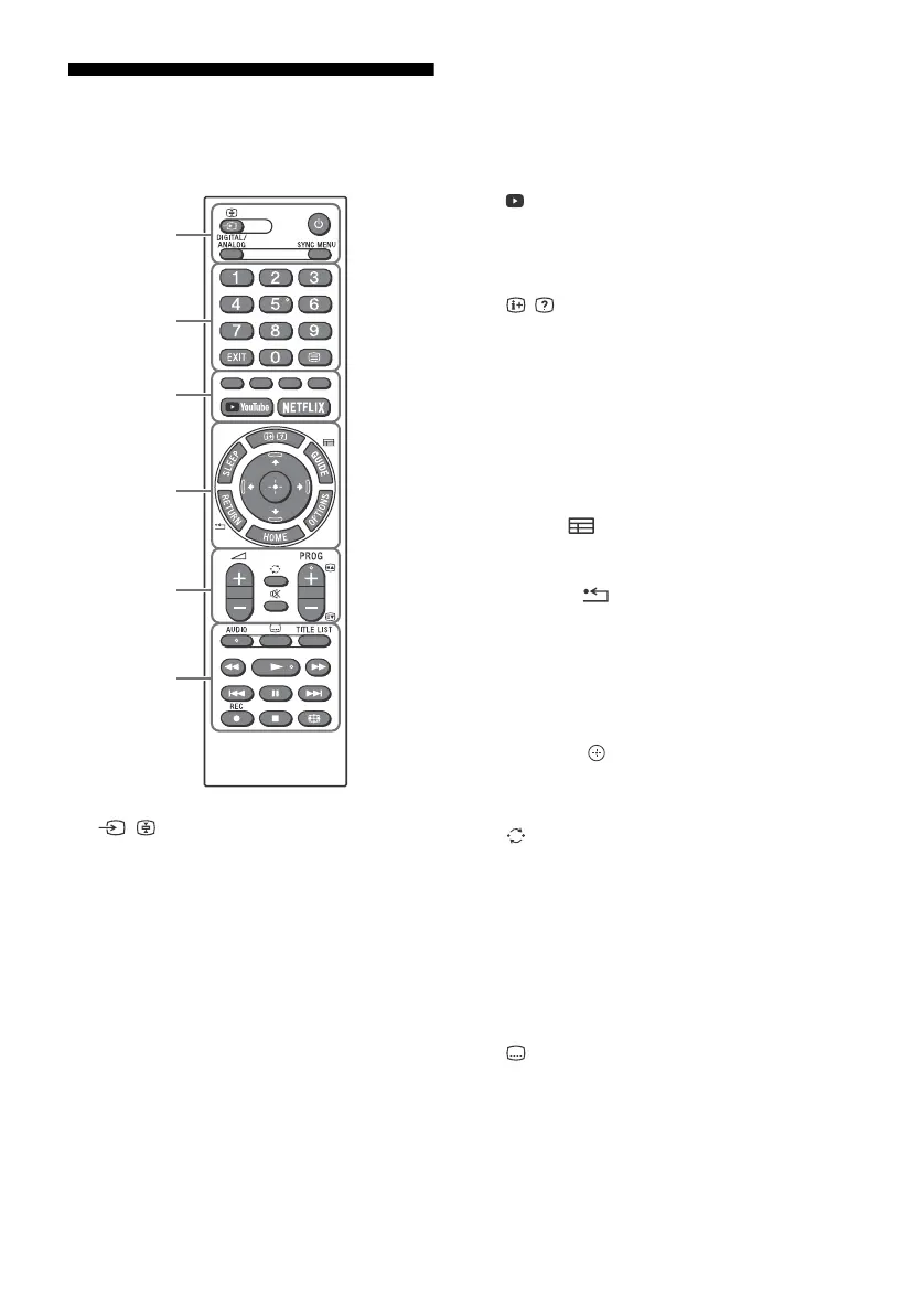 Page #144 background image
