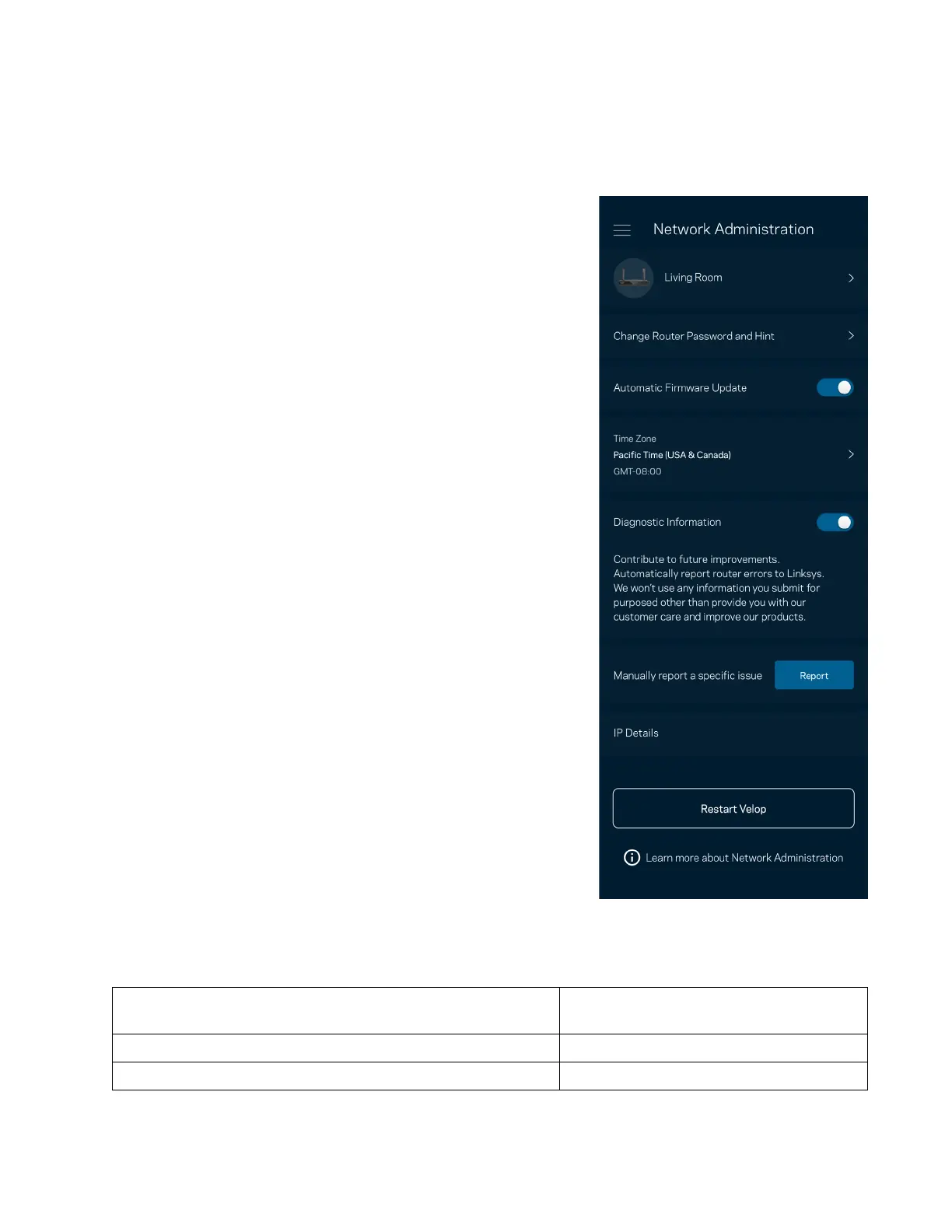 Page #128 background image