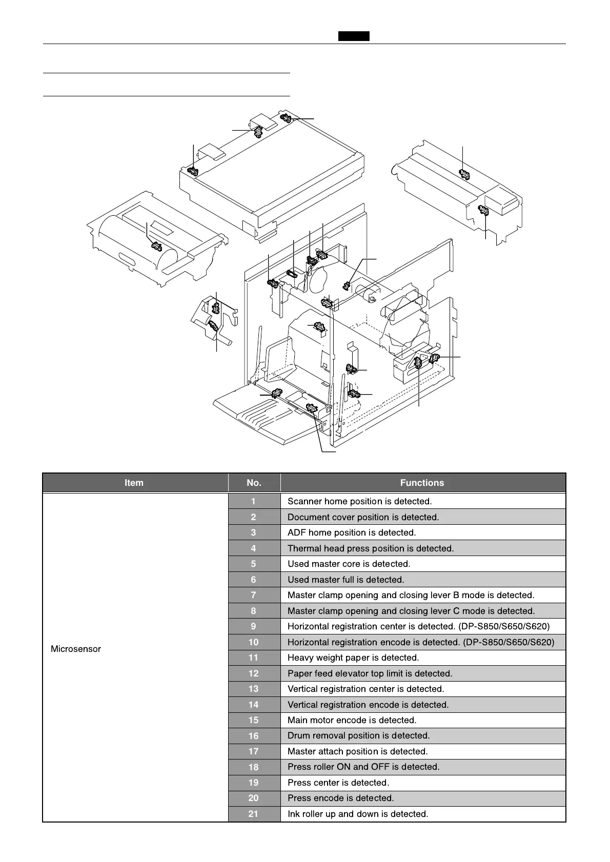 Page #284 background image