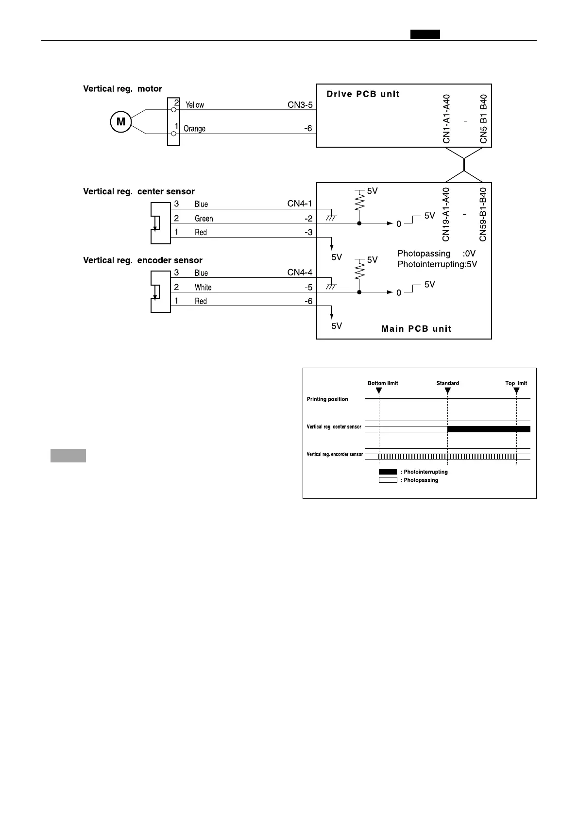 Page #64 background image
