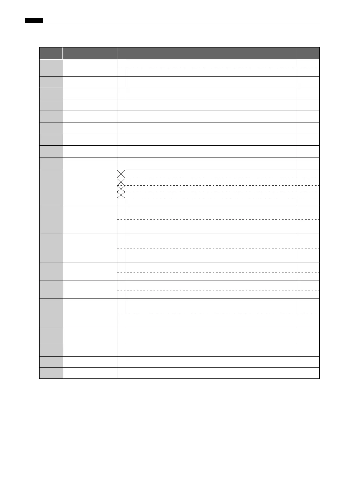 Page #197 background image